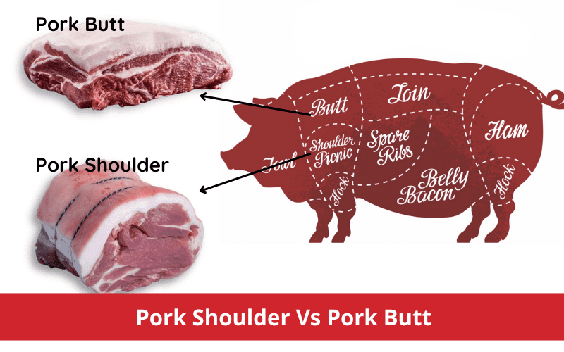 pork shoulder vs pork butt